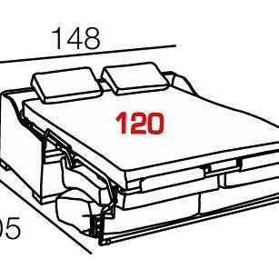 GENSIS 120