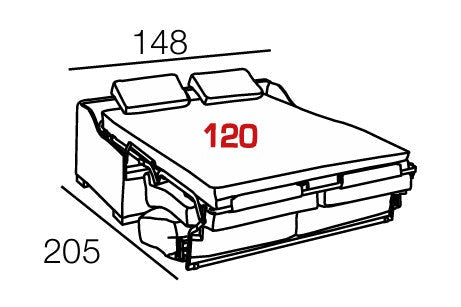 GENSIS 120