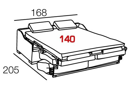 GENIS 140
