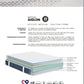 Matelas Dunlopillo Aiglon Béziers 120x190 120x200 140x190 140x200 160x200 180x200