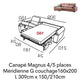 3/4 p + Mérid Coff Gauche + Couch 160x200x15