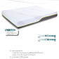 Matelas Empreinte Béziers 90x190 140x190 160x200 180x200