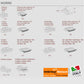 Canapé Modulable MORRIS, 2 places, 3 places, fixe, convertible, méridienne, angle, etc...