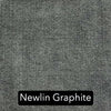 NEWLIN Graphite