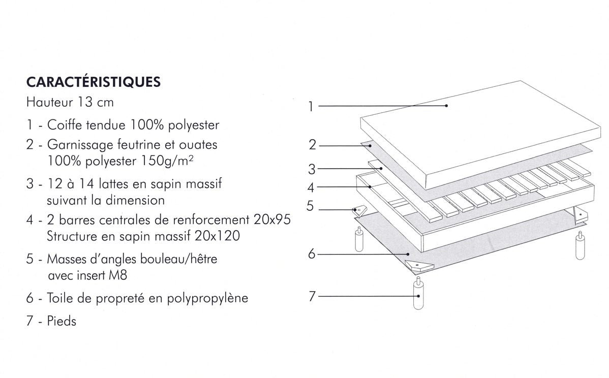 Sommier Tapissier R 3 LB